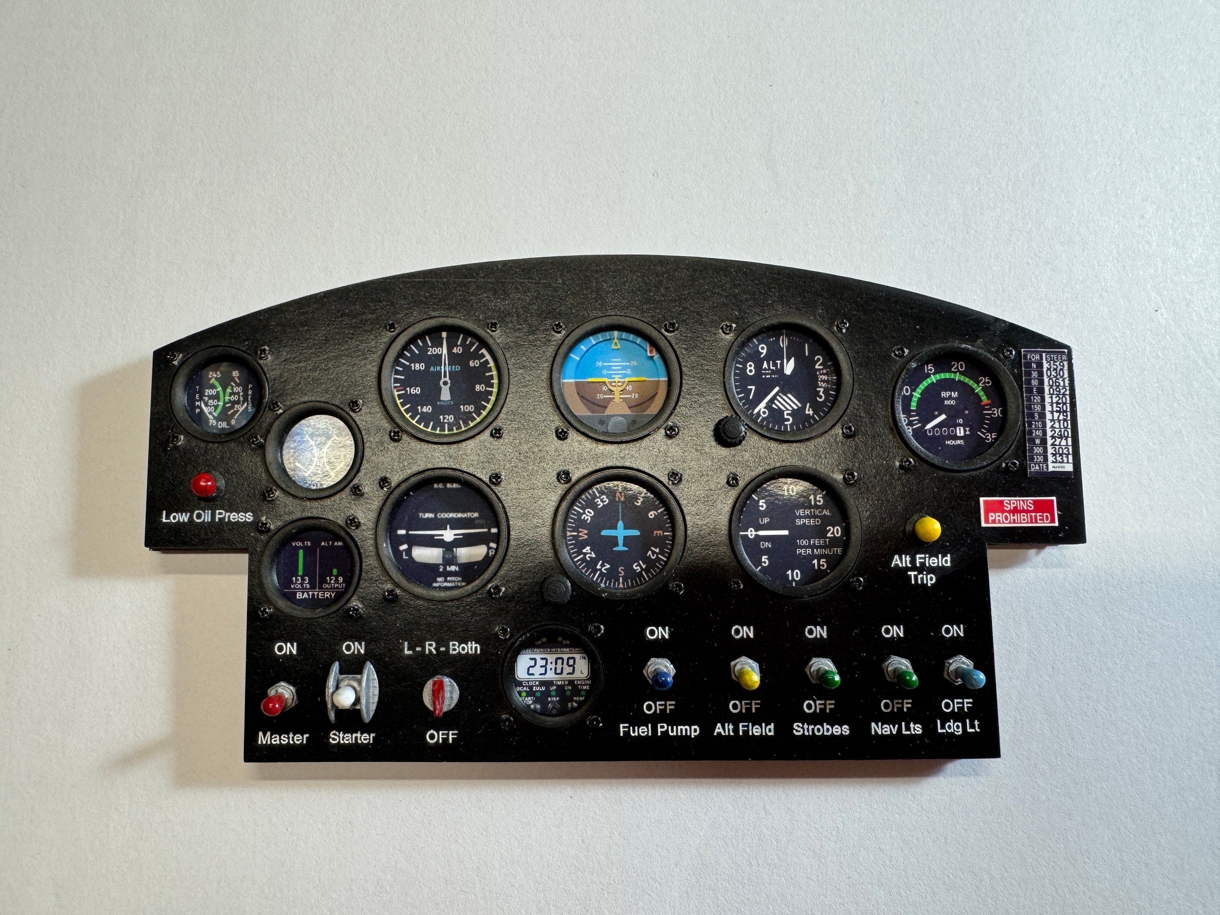 RC airplane instrument panel kits | RC Airplane Instrument Panels Kits
